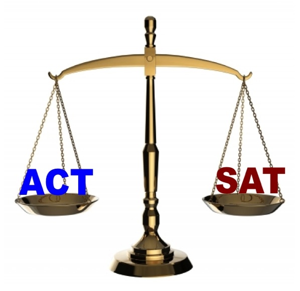 ACT vs SAT balance